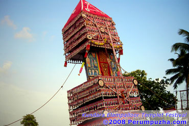 Kundara Elampalloor Devi Temple Festival